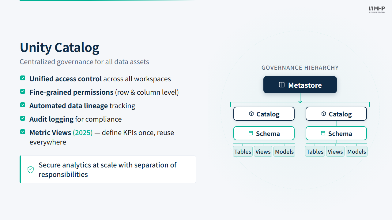 Unity Catalog – Data Governance at Scale