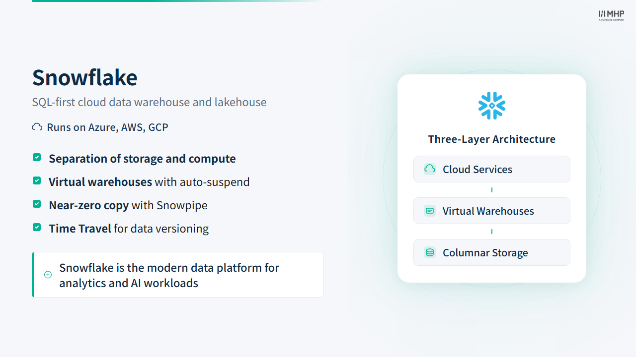 Snowflake – Cloud Data Platform