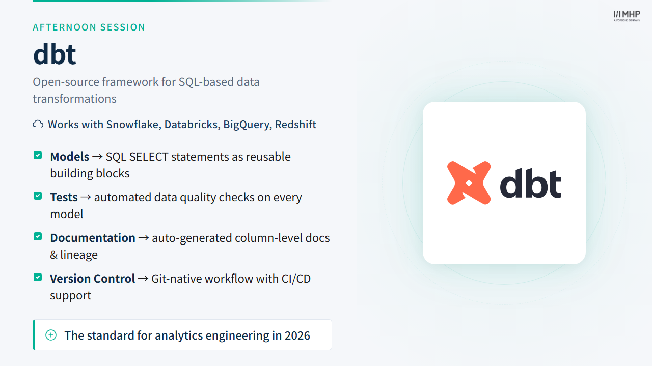 Introduction to dbt (Data Build Tool)