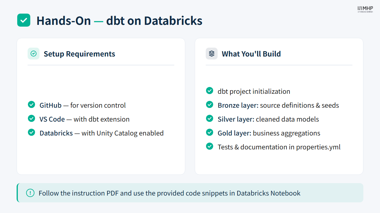 Hands-On — Building dbt Models on Databricks